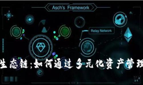 TP钱包的货币生态链：如何通过多元化资产管理实现财富增长