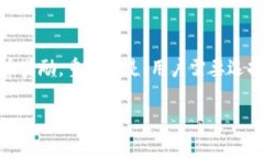在加密货币行业中，TP钱包
