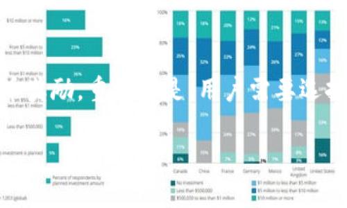 在加密货币行业中，TP钱包（TokenPocket）是一个相对流行的多链数字资产钱包。TP钱包不仅支持多种币种的存储和交易，还提供去中心化应用（DApp）的访问功能。关于TP钱包送币的情况经常成为用户讨论的热点，接下来我们将详细探讨这一主题。

TP钱包送币的背景

在不断发展的加密货币生态中，各大钱包和交易所为了吸引用户，常常会推出一些促销活动。其中，送币活动是最常见的方式之一。TP钱包作为一个用户友好的钱包应用，也参与到了类似的活动中。

送币的活动通常是为了推广某个新币种，或者是为了提高用户的活跃度。用户通过在TP钱包上完成指定的任务，比如注册、进行交易、参与某个项目的投资，便有机会获得一定数量的代币奖励。

TP钱包送币的形式

TP钱包送币的形式多种多样，常见的有以下几种：

ul
    li新用户注册奖励：许多钱包会在用户首次注册时赠送一定数量的代币，以鼓励用户使用他们的服务。/li
    li推荐奖励：如果现有用户推荐新用户使用TP钱包，双方都可能获得奖励。/li
    li活动参与：TP钱包经常举办不同的活动，用户通过参与这些活动也能获得代币奖励。/li
    li持币生息：有些代币如果在TP钱包中持有，可能会根据协议规则获得额外的代币奖励。/li
/ul

如何正确获取TP钱包赠送的币

想要顺利获取TP钱包赠送的币，用户可以按照以下步骤操作：

ol
    listrong下载TP钱包:/strong 访问TP钱包官方网站或应用商店，下载并安装TP钱包。/li
    listrong注册账号:/strong 根据提示完成注册，确保使用有效的信息。/li
    listrong参与活动:/strong 关注TP钱包的官方渠道，了解当前的送币活动，按要求参与。/li
    listrong完成任务:/strong 按照活动的要求，完成特定的任务，比如转账或交易。/li
/ol

注意事项

在参与TP钱包的送币活动时，用户需要注意以下几点：

ul
    listrong官方渠道:/strong 确保所有活动信息都来自TP钱包的正式渠道，以防被骗。/li
    listrong安全保护:/strong 不要轻易泄露个人私钥或助记词，保护自己的资产安全。/li
    listrong仔细阅读规则:/strong 每个活动都有自己的规则，确保了解所有要求，避免错过奖励。/li
/ul

总结

TP钱包送币活动为用户提供了一个获取代币的机会。用户只需注册、参与和完成特定任务便可以轻松获取代币奖励。重要的是，用户需要选择官方渠道获取信息，并时刻保持警惕，确保自己资产的安全。

希望本文能帮助您更好地理解TP钱包送币的相关情况，进一步享受区块链科技带来的便利与财富机遇。