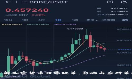 了解加密货币归零政策：影响与应对策略