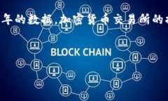 在撰写有关加密货币第三