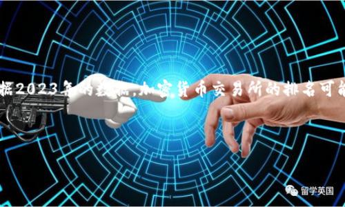 在撰写有关加密货币第三大交易所的内容之前，首先需要确定相关的信息和数据。根据2023年的数据，加密货币交易所的排名可能会有所变化。因此，以下内容只是一个示例，具体的交易所可能需根据最新情况更新。

以下是、关键词和内容的结构示例：

如何成为成功的加密货币交易者：揭秘第三大交易所的优势