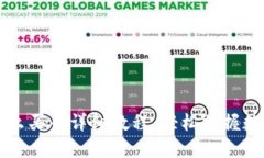 TP钱包上怎么买币详细教程