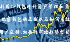 tiaotiTP钱包观察钱包的交易