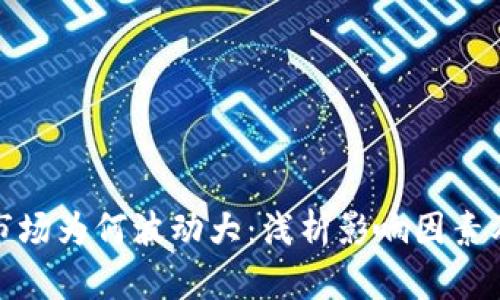 加密货币市场为何波动大：浅析影响因素及应对策略