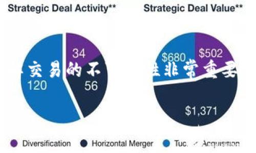 在区块链技术中，尤其是在使用TP钱包（TokenPocket）等数字钱包进行转账时，了解交易的不可逆性非常重要。本文将详细探讨TP钱包中转账后是否可以撤回，以及相关的注意事项和解决方案。

TP钱包转账后能否撤回？深入解析与解决方案