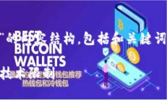 以下是关于“为什么TP钱包