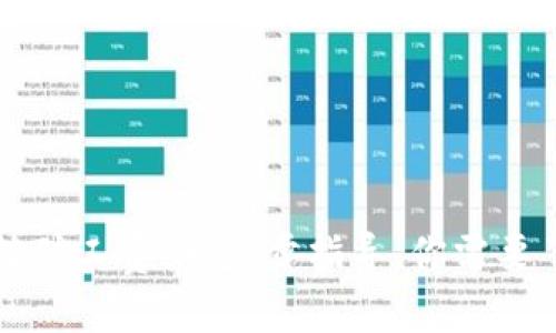 如何为TP钱包充值矿工费：一步步指导，你需要了解的技巧与方法