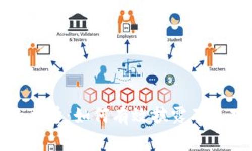 揭示加密货币的力量：如何有效披露及其对投资者的影响