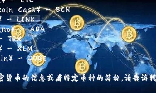 加密货币的简称通常取决于具体的加密货币种类。以下是一些常见加密货币及其对应的简称：

1. **比特币**（Bitcoin） - BTC
2. **以太坊**（Ethereum） - ETH
3. **瑞波币**（Ripple） - XRP
4. **莱特币**（Litecoin） - LTC
5. **比特币现金**（Bitcoin Cash） - BCH
6. **链环**（Chainlink） - LINK
7. **卡尔达诺**（Cardano） - ADA
8. **波场币**（TRON） - TRX
9. **恒星币**（Stellar） - XLM
10. **狗狗币**（Dogecoin） - DOGE

如果您需要了解更多加密货币的信息或者特定币种的简称，请告诉我！