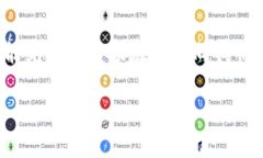   探索恒星加密货币：如何