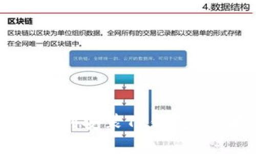 如何在安卓手机上顺利安装TP钱包：步骤详解与实用技巧