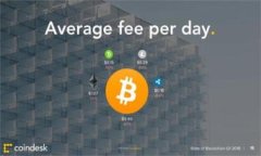 2024年加密货币的未来方向