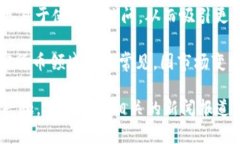 Kakao 是一家韩国互联网公