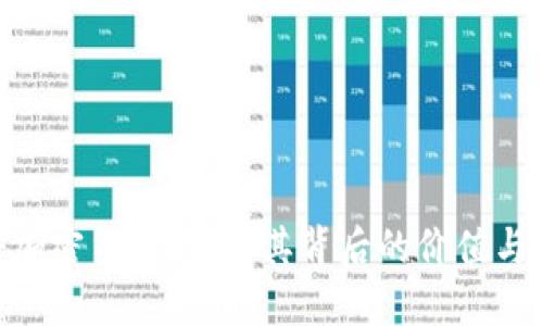 探索GAF加密货币：揭示其背后的价值与未来潜力