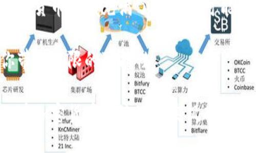 题目:
自制加密货币：从创意到成功的完整指南

加密货币, 自制加密货币, 区块链, 投资/guanjianci

引言
在科技飞速发展的今天，加密货币已成为一个热门话题。它们不仅在金融市场上引起关注，还引发了无数创业者的兴趣。自制加密货币成为了许多人的梦想。今天，我们将深入探讨如何从创意到成功，全面了解自制加密货币的过程。

什么是加密货币？
加密货币是一种基于区块链技术的数字货币。它们通过复杂的加密技术来确保交易的安全性和数据的完整性。相较于传统货币，加密货币的去中心化特点让它们更具灵活性和便利性。投资者和用户可以在全球范围内自由交易。

自制加密货币的意义
自制加密货币对于创业者来说是一次极好的机会。它不仅可以帮助你实现经济自由，还可以体现你的创意和技术能力。通过自制加密货币，你可以建立自己的品牌，甚至为某种特定的需求提供解决方案。

如何开始？初步规划
在创建自己的加密货币之前，首先要做的是制定一个清晰的计划。以下是一些关键步骤：
ul
  listrong市场调研：/strong了解已有的市场。分析目前的趋势，看看你的加密货币可能面临的竞争。/li
  listrong明确目标：/strong你想用自制的加密货币做什么？是为了投资、支付，还是某种特定的功能？/li
  listrong选择技术：/strong决定是使用现有的区块链平台，还是创建一个新的区块链。/li
/ul

深度了解区块链技术
区块链技术是加密货币的基础。了解这个技术的工作原理，对于你成功创建自己的加密货币至关重要。
区块链是一个去中心化的数据库，能够通过一系列的区块链进行信息存储和验证。每个区块都会记录一段时间内发生的交易，每个区块由加密算法进行连接，确保安全性和透明性。

选择适合的区块链平台
在创建加密货币时，选择合适的平台至关重要。常见的区块链平台有：
ul
  listrongEthereum：/strong广泛使用的智能合约平台，支持ERC-20代币创建。/li
  listrongBinance Smart Chain：/strong以其高效的交易速度和较低的费用吸引大量开发者。/li
  listrongCardano：/strong强调可持续性和安全性的区块链平台。/li
/ul

设计你的加密货币
接下来，你需要为自己的加密货币设计一个有吸引力的经济模型。考虑以下几个因素：
ul
  listrong总供应量：/strong决定发售多少代币，以及它们如何分配。/li
  listrong分发方式：/strong是通过ICO（首次代币发行）、空投，还是其他方式？/li
  listrong激励机制：/strong如何激励用户使用和持有你的代币？/li
/ul

编程与开发
如果你选择在现有的区块链上创建加密货币，编程的复杂度会低一些。但如果要创建新的区块链，要深入学习区块链的运作机制。此外，以下工具对开发者非常有帮助：
ul
  listrongSolidity：/strong以太坊智能合约开发语言。/li
  listrongTruffle：/strong用于编写、测试和部署智能合约的开发框架。/li
/ul

测试与发布
在正式发布之前，进行全面的测试是必要的。测试可以帮助你发现潜在的问题，避免不必要的损失。可以考虑在小范围内进行测试，并收集用户反馈。

市场推广与社区建立
成功的加密货币不仅依赖于技术，还依赖于有效的市场推广。你需要建立强大的社区，通过社交媒体、论坛和博客进行推广。
可以通过以下方式吸引用户：
ul
  listrong社交媒体营销：/strong利用Twitter、Telegram、Discord等平台与潜在用户互动。/li
  listrong内容营销：/strong建立一个网站，分享加密货币的优势和用法。/li
/ul

投资者关系与反馈
在你的加密货币发布后，建立和投资者的良好关系至关重要。定期更新项目进展，公开透明地解决问题，以增强投资者的信任。

法规与合规
在推出加密货币之前，确保你的项目符合相关法律法规。这包括了解各国对加密货币的监管政策，避免未来的法律风险。

总结与展望
自制加密货币的过程不仅是一次创意的实现，更是一次技术的挑战与市场的考验。随着技术的不断发展，加密货币领域充满了机会和可能性。通过不断学习、分享知识以及与社区的紧密联系，成功创建并推广属于自己的加密货币将变得更加可能。

未来，加密货币的世界将会更加多元化。在这个数字货币的新时代，掌握创建与推广加密货币的技巧将为你带来无限的可能性。

我们的旅程在此结束，但对于加密货币的探索才刚刚开始。希望本指南能为你提供实用的信息与灵感，助你在加密货币的浪潮中乘风破浪。