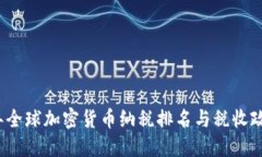 2023年全球加密货币纳税排