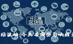 加密货币市场波动：今天