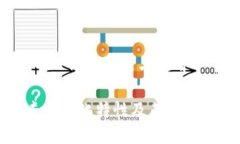 TP钱包：去中心化的未来与