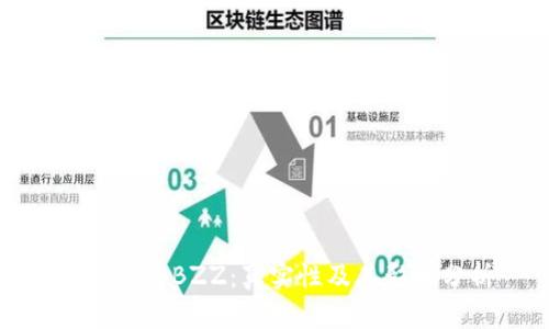 TP钱包的BZZ：真实性及其影响分析