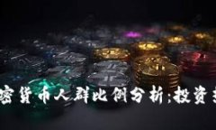 2023年中国加密货币人群比