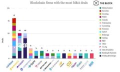 在TP钱包（TokenPocket）中，