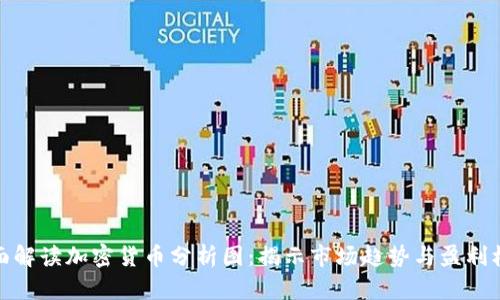 全面解读加密货币分析图：揭示市场趋势与盈利机会