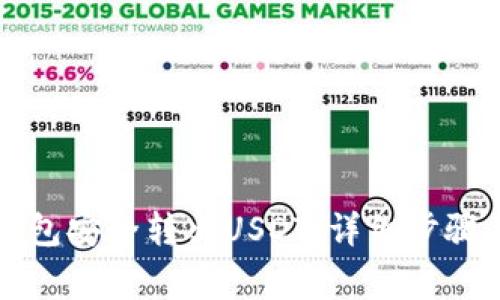 如何从TP钱包安全转出USDT：详细步骤与注意事项