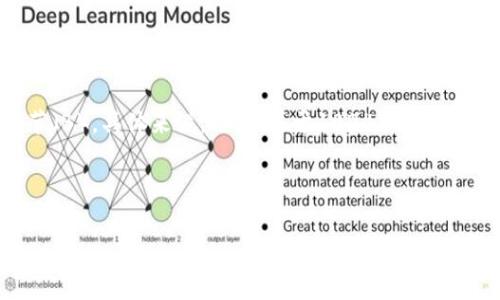 在讨论网络带宽时，常用的单位包括千字节（KB）和字节（B）。具体来说，1 KB等于1024 B。因此，如果你想将1 KB转换为字节（B），可以使用以下公式：

1 KB = 1024 B

所以，tp钱包中的带宽1 KB等于1024 B。