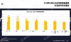 思考一个适合推广并且符