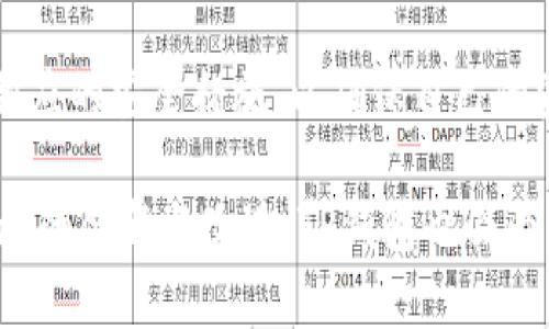   TP钱包贷款：安全可靠的数字资产借贷新选择 / 

 guanjianci TP钱包, 贷款, 数字资产, 可靠性 /guanjianci 

引言

随着数字货币的普及，借贷服务的需求也在不断增加。TP钱包作为一个集成了多种功能的数字资产管理平台，正在逐渐成为人们了解和使用数字货币的重要工具之一。那么，TP钱包的贷款服务究竟是如何运作的？它的可靠性如何？在本文中，我们将深入探讨TP钱包的贷款服务，帮助你更好地理解它的性质与优势。

什么是TP钱包？

TP钱包（TokenPocket）是一个去中心化的数字资产管理工具。它不仅支持多种数字资产的存储和交易，还提供了与多个区块链的交互功能。通过TP钱包，用户可以方便地管理他们的数字资产，进行交易、投资甚至还可以申请贷款。

在区块链和数字货币日益发展的今天，TP钱包的多功能性显得尤为重要。它通过用户友好的界面，使得即使是新手也能轻松上手。此外，TP钱包还重视用户的安全性，采用了高度加密的技术，保证用户资金的安全。

TP钱包的贷款服务介绍

TP钱包的贷款服务允许用户在持有数字资产的情况下，通过抵押这些资产来获得一定数量的贷款。这种模式在区块链领域被称为“抵押贷款”，即用户将其资产抵押给平台，以换取贷款。

这种服务的运作方式非常简单。用户只需选择他们希望抵押的数字资产，系统将根据市场价值和用户的信用历史等因素，评估出一个可贷款金额。完成此过程后，贷款金额将被直接转入用户的TP钱包中。

为什么选择TP钱包贷款？

许多用户选择TP钱包的贷款服务，主要是因为其以下几个优势：

h41. 便利性/h4
通过TP钱包，用户可以快速申请贷款。与传统银行相比，TP钱包的操作流程更加简单，用户只需几步就能完成申请。这对于需要快速资金周转的用户来说，非常方便。

h42. 安全性/h4
TP钱包为用户提供了高度安全的借贷环境。所有的交易都是通过加密的区块链完成，确保用户的数据和资金不会受到损害。此外，TP钱包还采用了多重身份认证机制，保障用户的安全。

h43. 灵活性/h4
用户可以根据自己的需求选择不同的抵押资产和还款方式。TP钱包支持多种数字资产的抵押，且还款时间灵活，可以帮助用户找到最适合自己的贷款方案。

h44. 透明度/h4
TP钱包的贷款服务透明度高，用户可以随时查看自己的贷款情况、利息和还款计划。平台会定期更新各项信息，确保用户能够清楚地了解自己的贷款事项。

TP钱包贷款的风险与注意事项

尽管TP钱包贷款有诸多优势，但用户在使用时也应注意风险。

h41. 市场风险/h4
数字资产价格波动剧烈，这意味着抵押的资产可能会在短时间内贬值。如果资产贬值到一定程度，用户的贷款可能会面临强制平仓的风险。

h42. 合规性风险/h4
数字货币的法律环境目前尚不明朗，用户在进行借贷时需要关注相关法律法规的变化，以免因不当操作造成损失。

h43. 平台风险/h4
虽然TP钱包在用户中享有良好的声誉，但任何平台都存在一定的运营风险。因此，用户在选择贷款时应对平台进行全面评估，确保其可靠性。

如何安全使用TP钱包贷款

为了安全使用TP钱包贷款，用户可以采取以下措施：

h41. 不要借出敏感信息/h4
在申请贷款时，切勿轻易透露自己的个人密码和身份信息。TP钱包应当对用户信息保密，任何要求用户提供敏感信息的行为都应引起警惕。

h42. 注意市场动态/h4
密切关注市场的变化，避免在市场极度波动时申请贷款。合理评估自己的抵押资产，以降低风险。

h43. 使用多重认证/h4
开启TP钱包的多重身份验证功能，进一步保护你的账户安全。这有助于防止未授权的访问。

总结

总体而言，TP钱包的贷款服务为数字货币用户提供了一个安全、便捷的借贷选择。然而，用户在使用此服务时需要仔细评估相关风险，并采取相应的安全措施。以确保自己的资产安全与价值实现。如果你正在寻求灵活而可靠的贷款方式，TP钱包无疑是一个值得考虑的选项。

在数字货币日渐成为主流的现在，随着更多用户的参与与监管的完善，TP钱包及其他类似平台的贷款服务将在未来发挥更大的作用。通过不断的创新与改进，TP钱包也会为用户提供更加优质和安全的服务，帮助他们更好地管理自己的数字资产。