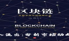 加密货币流入流出：分析