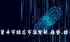 2018年加密货币市场总市值