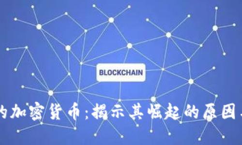 中东世界的加密货币：揭示其崛起的原因与未来潜力