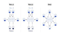 宅TP钱包交易记录不显示解