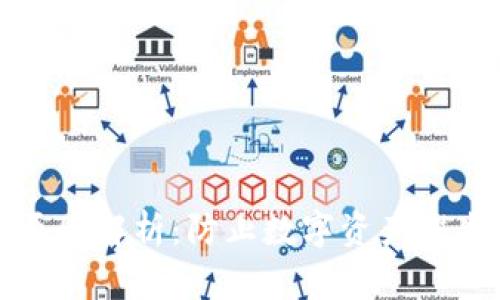 tp钱包丢币原因解析：防止数字资产损失的全面指南
