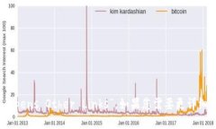 “tp钱包打开其它链接”可