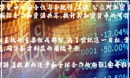 安哥拉加密货币是一个日益受到关注的主题。近年来，随着全球对数字货币的兴趣不断增长，许多国家开始探索和推动加密货币的发展。安哥拉作为一个拥有丰富自然资源和逐渐崛起的经济体，也在这个波动的市场中寻求自己的位置。

1. 什么是安哥拉加密货币？
安哥拉加密货币是指在安哥拉国内使用的数字货币或其相关技术。它可能是由政府发起的，加密货币的发行和管理可能受到当地金融机构的监管。不同于比特币等国际流通的数字货币，安哥拉的加密货币主要服务于国内经济，旨在提高金融包容性、简化交易流程和降低交易成本。

2. 安哥拉的经济背景
安哥拉位于非洲西南部，拥有丰富的天然资源，特别是石油和矿产。然而，该国在政治、经济和社会方面仍面临诸多挑战。近年来，安哥拉政府努力实现经济多样化，促进农业、旅游和技术产业的增长。
在这样的背景下，加密货币的发展可能为安哥拉提供新的机遇。政府希望通过数字货币吸引投资，推动创新，改善国民的经济状况。

3. 加密货币在安哥拉的潜力
安哥拉加密货币的推出，可以解决许多传统金融体系中的问题。例如，由于大部分人口缺乏银行账户，数字货币可能为他们提供方便的支付手段。通过手机等设备，用户可以轻松进行小额支付，而不必面临高昂的手续费。
此外，加密货币的点对点特性使得跨境交易更加简便，帮助安哥拉与其他国家和地区建立更紧密的经济联系。

4. 目前的挑战与机遇
尽管安哥拉加密货币拥有诸多潜力，但其发展也面临不少挑战。首先，政府和金融机构需要建立相应的法规，以确保数字货币的安全性与合规性。其次，公众对加密货币的认知程度较低，教育和宣传工作显得尤为重要。
与此同时，随着全球加密货币趋势的发展，安哥拉可以借鉴其他国家的经验，避免一些低效的试错过程。政府可以通过国际合作和资源共享，提升其加密货币的可信度与使用率。

5. 未来展望
展望未来，安哥拉加密货币的发展可望为国内经济注入新的活力。随着数字经济的迅速崛起，加密货币将成为国家金融系统的重要组成部分。为了实现这一目标，需要多方合作，包括政府、金融机构和民间组织，共同推动数字化转型。
总的来说，安哥拉加密货币的成功并非仅依靠技术的支持。更重要的是，需要建立健全的法律框架以及积极的市场环境，确保各方利益的有效平衡。

这篇文章大致勾勒了安哥拉加密货币的起源、特点以及未来的发展愿景。虽然要实现这一需求仍面临诸多障碍，但相信随着技术的进步和全球合作的加强，安哥拉加密货币会迎来更光明的未来。