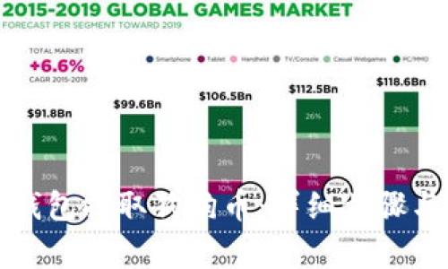 如何从TP钱包提取狗狗币：详细步骤与注意事项