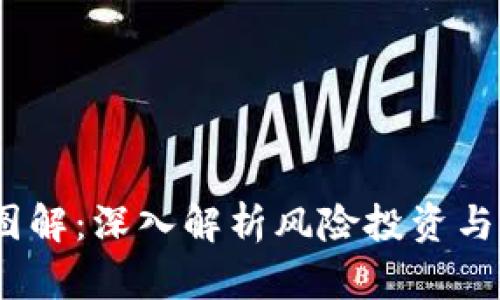 a16z加密货币图解：深入解析风险投资与数字货币的未来