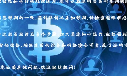 要将派网交易所的币充到账户的TP钱包中，您可以按照以下步骤进行操作。以下内容将详细介绍各个步骤，以确保您能够顺利完成交易。

第一步：准备工作
在进行任何转账操作之前，请确保您拥有以下几项信息：
ul
    li您在派网交易所的账户。/li
    li您在TP钱包的地址。/li
    li要转账的币种。/li
/ul

第二步：登录派网交易所
打开派网交易所的官方网站或移动应用程序，使用您的账户信息进行登录。如果您没有账户，请根据要求注册一个新账户，并进行身份验证。

第三步：获取TP钱包地址
在TP钱包中，选择您想充值的币种，并找到“接收”或“充值”选项。系统会生成一个独特的地址，这个地址是您将从派网交易所转账的目标地址。

第四步：返回派网交易所进行转账
登录后，找到“资产”或“钱包”部分。在该部分，选择您要转账的币种，点击“提现”或“转账”选项。

第五步：填写转账信息
在提现页面，您需要填写以下信息：
ul
    listrong接收地址：/strong粘贴您在TP钱包中生成的地址。/li
    listrong转账金额：/strong输入您希望转账的币种数量。/li
/ul
请务必仔细检查地址，确保其无误，以避免资产丢失。

第六步：确认转账
在确认页面，您会看到转账的所有信息。在确保无误后，点击“确认”或“提交”。系统可能会要求您进行二次验证，以确保安全。

第七步：等待转账完成
转账提交后，您将需要等待一定的时间。这段时间的长短取决于网络的拥堵情况和币种的处理速度。您可以在派网交易所查询转账状态，或在TP钱包中查看是否到账。

第八步：确认到账
一旦转账完成，您可以在TP钱包中查看您的资产，确保转账的币种和数量与您预期的一致。若到账情况未如预期，请检查转账状态，并与交易所联系确认。

总结
通过上述步骤，您可以轻松地将派网交易所的币充到账户的TP钱包中。这一过程虽然涉及多个步骤，但只要您细心操作，就能顺利完成转账。确保每一步都准确无误，特别是接收地址的输入，避免任何损失。

在加密货币的世界里，安全是至关重要的。因此，建议您在转账之前做好充分的准备，确保使用的设备和网络安全可靠。除了派网交易所，建议您了解其他交易所的特点，比较不同平台的使用体验。 

希望这篇引导能够帮助您顺利完成操作，享受加密货币带来的便利与乐趣。 

以上内容大致涵盖了如何将派网交易所的币充到TP钱包的详细步骤。如果您还有其他问题，欢迎继续提问！