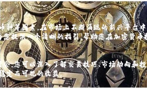   寻找最佳加密货币兑换网站：轻松交易，快速获利的终极指南 / 
 guanjianci 加密货币, 兑换网站, 虚拟币, 投资指南 /guanjianci 

引言：加密货币的崛起与发展
在过去的十年里，加密货币的增长势头不可阻挡。随着比特币、以太坊等知名币种的兴起，越来越多投资者开始关注这一新兴市场。加密货币不仅仅是未来的货币，它们还带来了投资的新机遇。
然而，许多人在进入这个市场时常常感到困惑。怎样才能安全便捷地兑换加密货币呢？选择一个好的加密货币兑换网站至关重要。本篇文章将为您详细介绍如何选择最佳的加密货币兑换网站，以便您在交易中获得最佳收益。

加密货币兑换网站的基本要素
了解加密货币兑换网站的基本要素是很重要的。以下是您在选择时需要考虑的一些关键因素：
ul
    listrong安全性：/strong安全性是选择兑换网站的首要因素。您需要确认该平台是否采用了高级别的加密技术，以保护用户信息和资金安全。/li
    listrong用户体验：/strong网站的界面设计也很重要。优秀的网站应当，方便用户进行交易。/li
    listrong交易费用：/strong不同平台的交易费用可能存在较大差异。有些平台可能会收取较高的手续费，影响您的交易收益。/li
    listrong可交易币种：/strong选择可以交易多种币种的网站将使您更容易进行投资组合的管理。/li
/ul

如何评估加密货币兑换平台的安全性
安全性是选择任何金融平台的首要考量。在评估平台的安全性时，您应关注以下几个方面：
ul
    listrong身份验证：/strong顶级平台通常要求多重身份验证（2FA）。这可以大大降低您的账户被盗的风险。/li
    listrong历史记录：/strong查看平台过去是否发生过安全漏洞。如果某个平台有不良记录，建议谨慎选择。/li
    listrong用户反馈：/strong访问论坛、社交媒体和评价网站，了解其他用户对平台的评论和反馈，以获得更全面的安全评估。/li
/ul

用户体验的重要性
用户体验直接影响您在交易过程中的感受。一个Good的用户体验会让整个交易变得顺畅，减少错误发生的概率。为了确保良好的用户体验，平台需要满足以下几点：
ul
    listrong界面友好：/strong网站的设计应简洁直观，用户能够快速找到所需功能。/li
    listrong交易速度：/strong快速的交易处理速度意味着您不会错失有利的交易机会。/li
    listrong客服支持：/strong优秀的平台应提供全天候的客户服务，能够及时帮助用户解决问题。/li
/ul

比较交易费用
交易费用是影响您获利的重要因素。虽然低费用并不是选择平台的唯一标准，但却是一个关键指标。您应该了解以下几类费用：
ul
    listrong交易手续费：/strong每完成一笔交易，平台通常会收取一定比例的手续费。/li
    listrong提取费用：/strong从平台提取资金时，平台可能会收取提取费用。/li
    listrong存款费用：/strong使用某些支付方式存入资金时，平台可能会收取手续费。/li
/ul
建议您在选择平台前，对比多个平台的费用结构，以便在确保安全性和用户体验的基础上，选择费用最优的平台。

加密货币兑换网站的多样性
市场上存在许多加密货币兑换网站。每个平台都有其独特的优势和特点。以下是一些主流平台...
ol
    listrong币安（Binance）：/strong全球最大的数字货币交易所之一，提供多种币种交易与各种金融产品。/li
    listrongCoinbase：/strong用户友好的交易平台，适合初学者进行加密货币交易。/li
    listrongKraken：/strong以其安全性和专业功能著称，适合对交易有更高需求的用户。/li
    listrongHuobi：/strong提供丰富的交易对和用户友好的界面，用户可轻松上手。/li
/ol

结论：选择最佳加密货币兑换网站的建议
选择加密货币兑换网站是一项重要的投资决策。确保您在选择时考虑安全性、用户体验、费用和可交易币种等因素。在市场上不断涌现的新兴平台中，找到适合自己的最佳选择至关重要。
随着加密货币市场的快速发展，不断更新自己的知识和信息也显得尤为重要。希望通过这篇文章能够为您提供一个清晰的指引，帮助您在加密货币投资之路上取得更好的成果。

关于后续学习和资源
如果您渴望进一步了解加密货币及其交易策略，许多在线课程和资源可供选择。从专业书籍到在线研讨会，您可以深入了解交易技巧、市场动向和投资心理学等方面的知识。不妨定期访问社群和论坛，与其他投资者分享经验，持续提升自己的交易能力。
加密货币的世界既令人兴奋又充满挑战。希望您在这个充满活力的市场中，找到自己的交易风格，实现稳定而可观的收益。