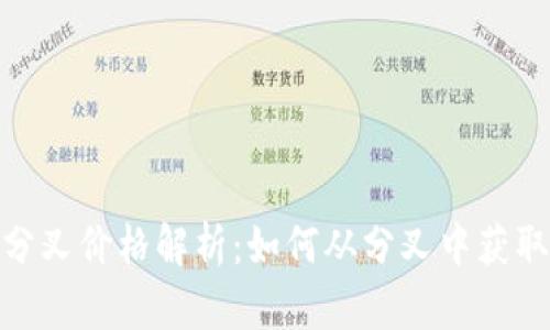 加密货币分叉价格解析：如何从分叉中获取投资机会