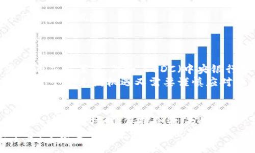 揭开加密数字货币的面纱：如何理解与投资的最佳实践
加密货币, 区块链, 投资技巧, 数字资产/guanjianci

引言：加密数字货币的崛起
在过去的十年里，加密数字货币的概念迅速兴起。比特币作为第一个成功的加密货币，改变了人们对货币的认识。随着区块链技术的发展，各类数字资产层出不穷。越来越多的人开始关注这一领域，但同时也伴随着不少的疑惑与挑战。本文将帮助您全面理解加密数字货币，探索其潜在的投资机会与风险。

加密数字货币的基本概念
首先，什么是加密数字货币？简而言之，它是一种使用密码学技术来保护交易的数字或虚拟货币。与传统货币不同，加密货币通常不受任何中央银行或政府的控制。这意味着，它们的发行、流通和交易完全依赖于用户的共识和技术的支持。
加密货币主要的特性包括去中心化、安全性和透明性。去中心化使得每个用户都可以参与到网络中，而不是依赖于一个中央机构。安全性来自于区块链技术，这种技术确保了交易数据的不可篡改性。透明性则体现在每一笔交易都可以被所有参与者查看。

区块链技术的盛行
区块链是支撑加密数字货币的基础技术。它是一个去中心化的分布式账本，所有的交易记录被存储在一个由多个节点共同维护的链条上。每一个节点都有一份完整的账本，这种设计使得数据被篡改的可能性大大降低。
区块链的透明性和安全性，使得其应用不仅限于加密货币，还扩展到了金融、医疗、供应链管理等多个领域。这种技术的普及，为很多行业的创新提供了机遇，同时也带来了挑战。

加密货币投资的潜力与风险
正如股市投资一样，加密货币市场同样具备盈利的潜力，但潜在的风险也不可忽视。首先，加密货币市场极为波动，价格可能在短时间内剧烈波动。比特币价格在2017年几乎涨至两万美金，而在2018年又迅速回落至三千美金。这种剧烈的涨跌会让投资者面临高风险。
其次，加密货币市场缺乏监管。许多国家的法律法规尚未跟上这项新兴技术的发展，这给投资带来了很多不确定性。例如，由于某些交易平台的安全性不高，投资者的资金可能会面临被盗的风险。
尽管有这些风险，加密货币仍然吸引了大量投资者。许多人认可这种新兴资产的价值，并希望在未来的市场中获利。加密货币的匿名性和去中心化特性也吸引了希望保护个人隐私的用户。

如何进行加密货币投资
对于那些想要进入加密货币市场的投资者，了解基本的投资策略至关重要。首先，做好功课是关键。投资者需要充分了解加密货币的工作方式和相关风险。在做出任何投资之前，研究相关项目的白皮书、团队背景及市场趋势。
其次，分散投资也是一个有效的策略。不要将所有的资金投入到一个项目中。分散投资可以帮助降低整体风险，增加获利的机会。考虑多种加密货币的投资组合，选择一些潜力较大的项目进行投入。

选择合适的交易平台
选择一个安全可靠的交易平台至关重要。市场上有许多加密货币交易所，每个交易所的安全性、手续费和交易体验可能有所不同。在选择平台时，要查看其是否具备必要的许可证和用户评价。
同时，建议使用两步验证等安全措施来保护自己的账户安全。合理设置交易金额，不要一次性投入太多资金，以防市场大幅波动。

维护加密货币安全
保护您的数字资产是每位加密货币投资者的责任。将大部分资产存放在硬件钱包中，而不是长期保留在交易所。这种做法可以显著降低被盗的风险。
此外，定期备份钱包信息，并且避免在不安全的网络环境下进行交易。在进行交易时，确保您在一个安全、加密的网络下操作。

未来发展趋势
未来，加密货币与区块链技术将在全球范围内继续发展。随着越来越多的企业和政府意识到这种技术的潜力，未来几年可能会看到更多的应用案例。例如，CBDC（中央银行数字货币）的推出，可能会对传统金融体系产生重大影响。
与此同时，监管政策也将逐渐完善。各国可能会出台相应的法律法规，以保障投资者的权益，并促进市场的健康发展。这对投资者来说，是一个既充满机遇又需要谨慎应对的新时代。

结语：把握未来的关键
加密数字货币的认知与投资决策是一个复杂而深入的过程。了解其基本概念、市场动向和相关风险对每位潜在投资者都至关重要。在进入这个市场时，保持冷静，分析市场，分散投资，确保资金安全，都是成功的关键。
未来的金融市场将被加密货币和区块链技术重新塑造。把握这一趋势，将为您打开新的投资机会。无论您是新手还是老手，都要做好准备，迎接这个快速变化的世界。