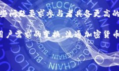 流通加密货币是指在市场