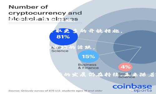 根据截至2023年10月的数据，中国并未明确全面禁止加密货币，但其监管政策极为严格。为了便于理解，我们可以从几个方面来探讨这个问题。

中国的加密货币政策概述
自2017年以来，中国对加密货币的监管政策一直在不断变化。最初，中国政府对ICO（首次代币发行）和加密货币交易所采取了严厉的打击措施，认为这可能会引发金融风险和欺诈行为。包括将大量的交易平台关闭，限制境内外加密货币的交易活动。

据据中国人民银行的规定，任何金融机构都不得提供与加密货币相关的服务。这包含了不允许银行和支付机构为加密货币交易提供账户和清算服务。因此，在中国，民众无法使用正规金融渠道进行加密货币的交易。

加密货币的合法性
虽然中国对加密货币采取了诸多限制措施，但并不能说加密货币在中国不合法。实际上，个人仍然可以拥有和交易加密货币，只是这样做的方式受到限制。许多人通过使用VPN和其他技术手段，在海外交易所进行交易。

但需要注意的是，虽然持有加密货币在技术上是可以的，但一旦触及到资金的转移、交易、以及其他金融活动，往往会面临法律风险。

矿业活动的变化
在加密货币矿业方面，中国在2021年开始对比特币矿工进行了更严格的监管，促使他们迁出境内。这一政策导致大规模的矿场关闭，而之前中国是全球最大的比特币矿业中心之一。

矿工的逃离不仅影响了中国的数字货币生态，同时也导致全球矿业算力的分布发生了变化，北美和其他地区逐步兴起。

政策背后的考虑
中国对加密货币的监管主要基于三个方面的考虑：金融风险、环境影响以及国家安全。首先，政府担心加密货币的高波动性和匿名性会引发金融诈骗和洗钱活动。

其次，加密货币的挖矿活动一般耗电量巨大，给环境带来了压力。由于中国赡养的能源结构较为单一，地方政府在追求经济发展的同时，也在争取环保。因此，政策调整的趋势更倾向于减少高耗能的活动。

最后，国家安全也是一个重要考虑，政府希望通过加强对金融市场的控制，来维护国家的经济稳定。

未来的趋势
虽然目前中国的政策对加密货币的活动非常严格，但未来的趋势可能会发生变化。随着区块链技术的发展和成熟，政府可能会在监管方面采取更加灵活的措施。

同时，世界各国对数字货币的态度也不断变化。许多国家开始探索央行数字货币（CBDC）的潜力，可能为了更好地适应数字经济的潮流，中国也会在未来采取更多的开放措施。

投资者的态度
尽管面临重重监管压力，中国的投资者依然对加密货币保持着热情。许多人通过社交媒体、论坛等途径分享投资经验和市场动态。这种社群文化也在推动市场的活跃。

在中国，大量的年轻人使用加密货币进行投资，虽然他们明白政策风险，但还是希望通过这种新兴的资产类别来获取财富。

总结
总体而言，中国并未对加密货币实施全面禁令，而是通过一系列监管手段，加强对其市场的控制。虽然这对投资者和交易者带来了挑战，但全球数字货币市场的发展仍在持续。未来随着政策的变化、技术的进步，中国的加密货币市场或许会出现新的机遇。投资者需要保持警惕，及时关注政策动态，以便更好地应对市场变化。

在此背景下，有兴趣的读者可以更加深入地研究加密货币和区块链的相关知识，多关注国内外的政策变化以及市场动态。这样才能更好地把握未来的投资机会。