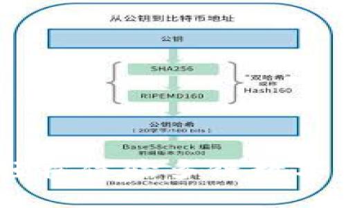 TP钱包模拟器下载：轻松体验多链数字资产管理的便捷之路