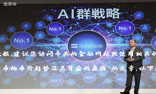 提示: 我无法提供实时的货币价格或金融数据，建议您访问专业的金融网站或使用相关的应用程序以获取最新的加密货币价格信息。

不过，我可以为您撰写一篇关于“十大加密货币的币价趋势及其背后的原因”的文章。以下是这篇文章的结构和部分内容。

十大加密货币的币价趋势与背后的原因