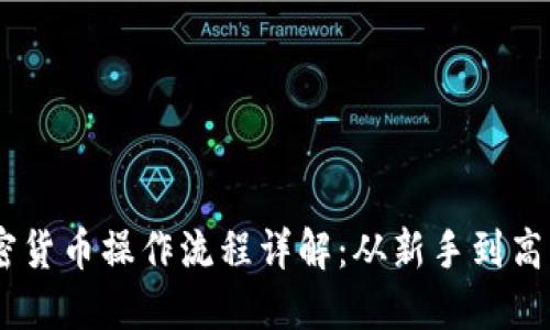 biatoti加密货币操作流程详解：从新手到高手的全指南