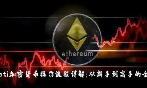 biatoti加密货币操作流程详解：从新手到高手的全指南